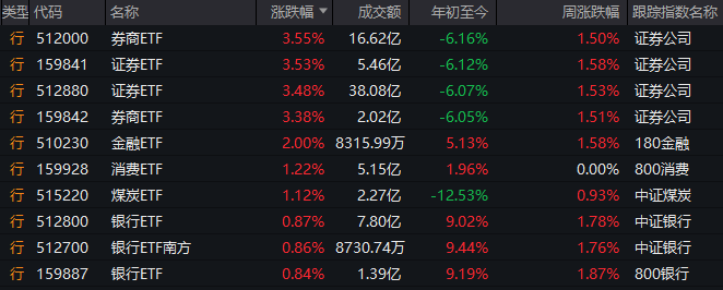 暑期研学游受青睐 费用“虚高”最令家长反感 环球快资讯