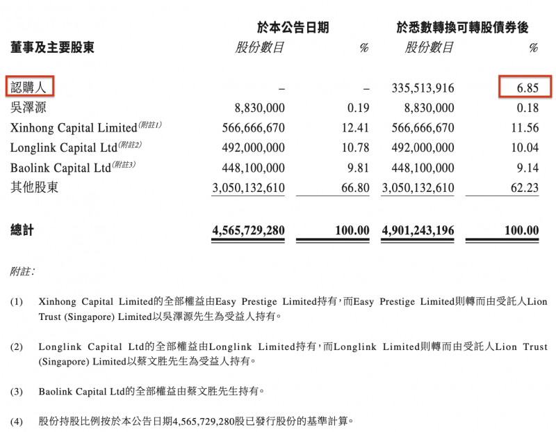 四部门发布《推动家居产业高质量推动举措计划》 以高质量供给促进家居品牌品质支出