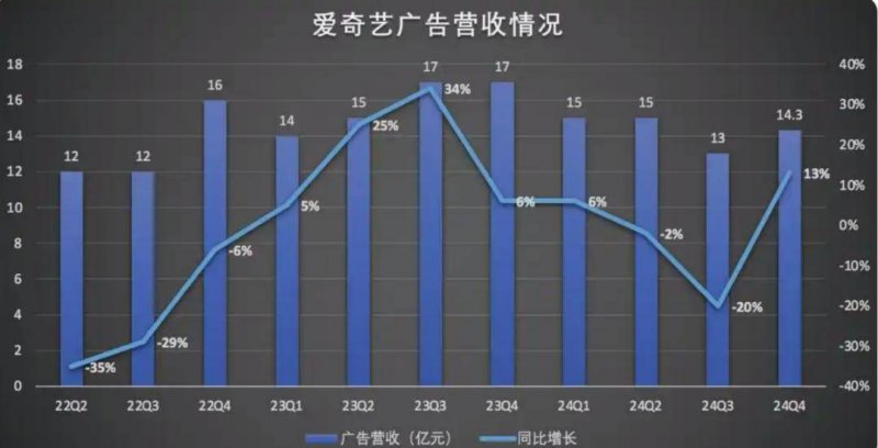 ​四部门采取综合措施遏制“天价”月饼