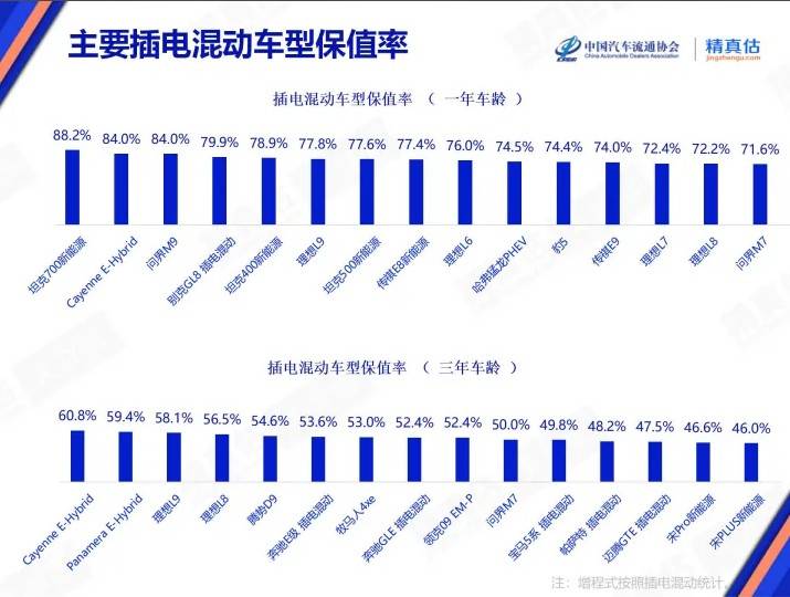 乡村振兴标准化举措计划印发