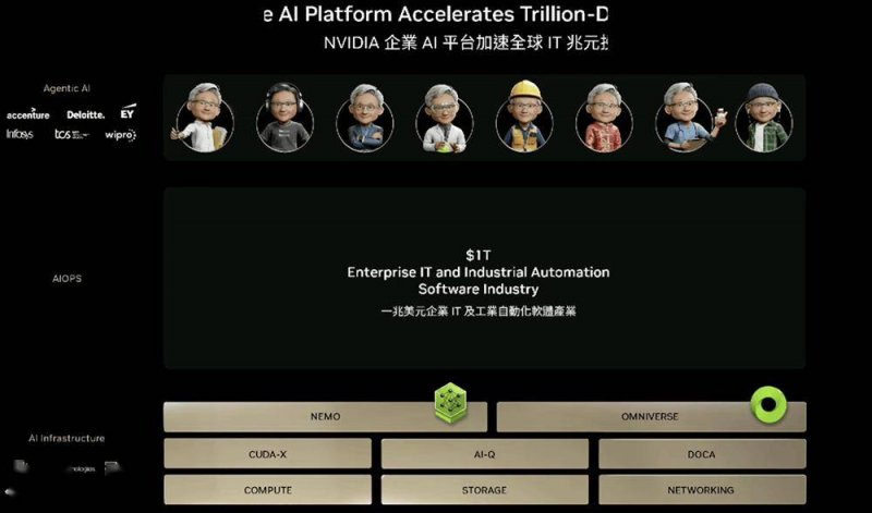 香港启德体育园首个社区嘉年华助兴假期