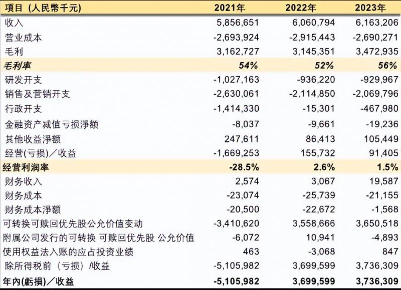 四部门发布《推动家居产业高质量推动举措计划》 以高质量供给促进家居品牌品质支出