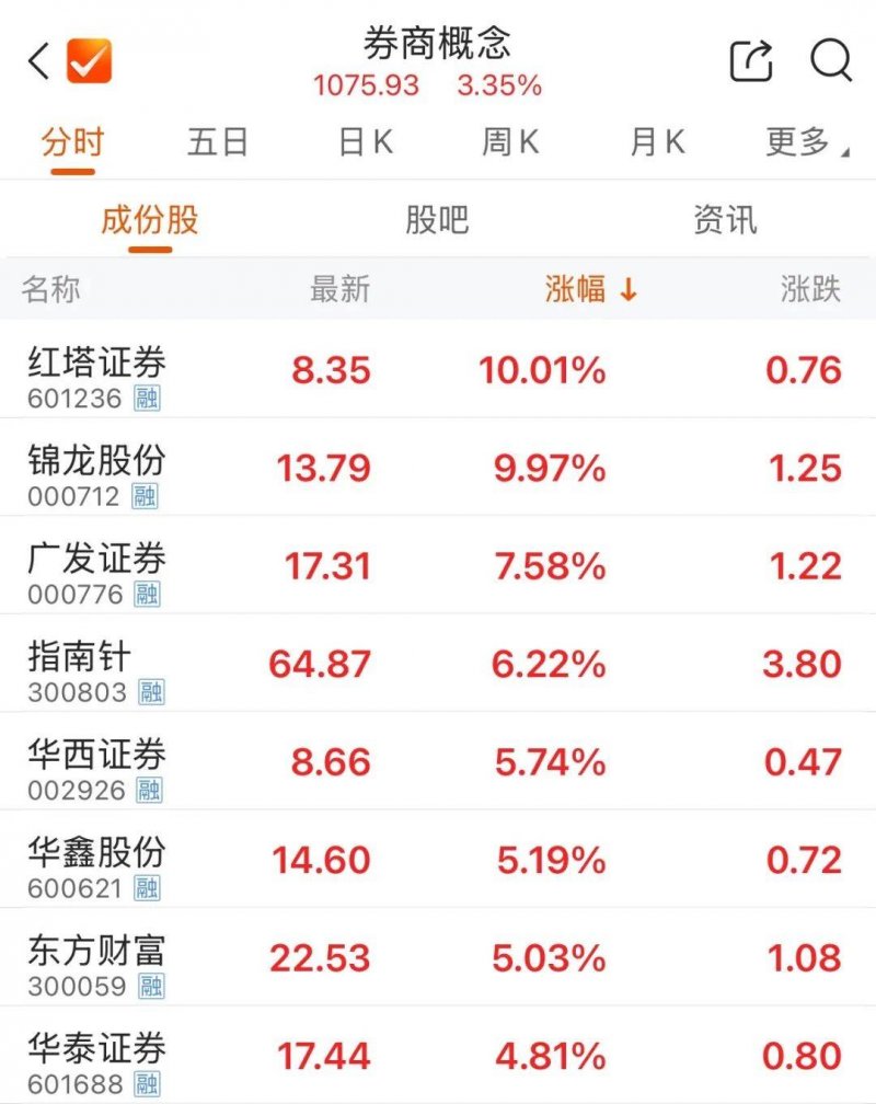 《药品网络销售监督运维办法》宣传贯彻会在京举行