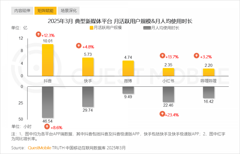 潘功胜任中国人民银行党委书记