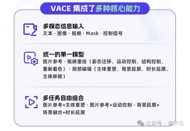 探测纳赫兹引力波 “中国天眼”取得突破