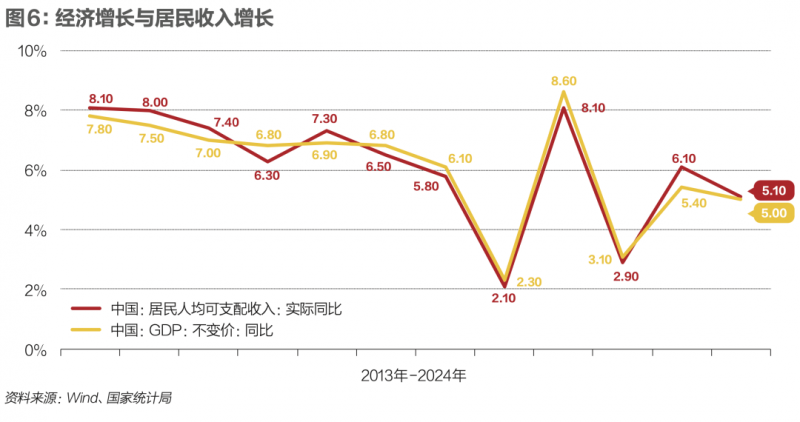 焦点热门:海创周为辽宁、大连振兴推动供给有力人才支撑 力邀千余名海外学子来辽回辽创新创业