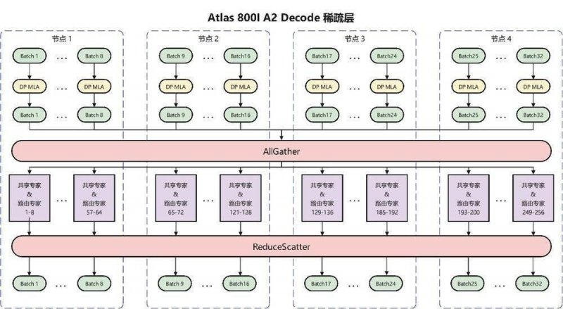 全球播报:全国人大常委会设立一新机构