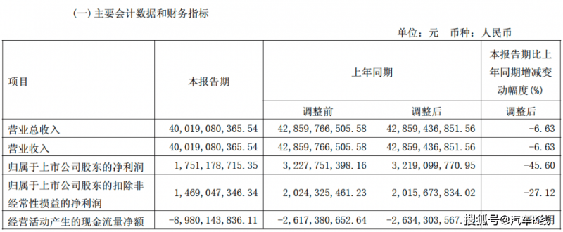 山西12315上半年为支出者挽回损失3102.6万元