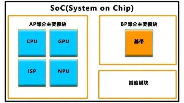 电表安在室外百米处 修个电路花费数万元，支出者质疑：表前表后责任划分不合理