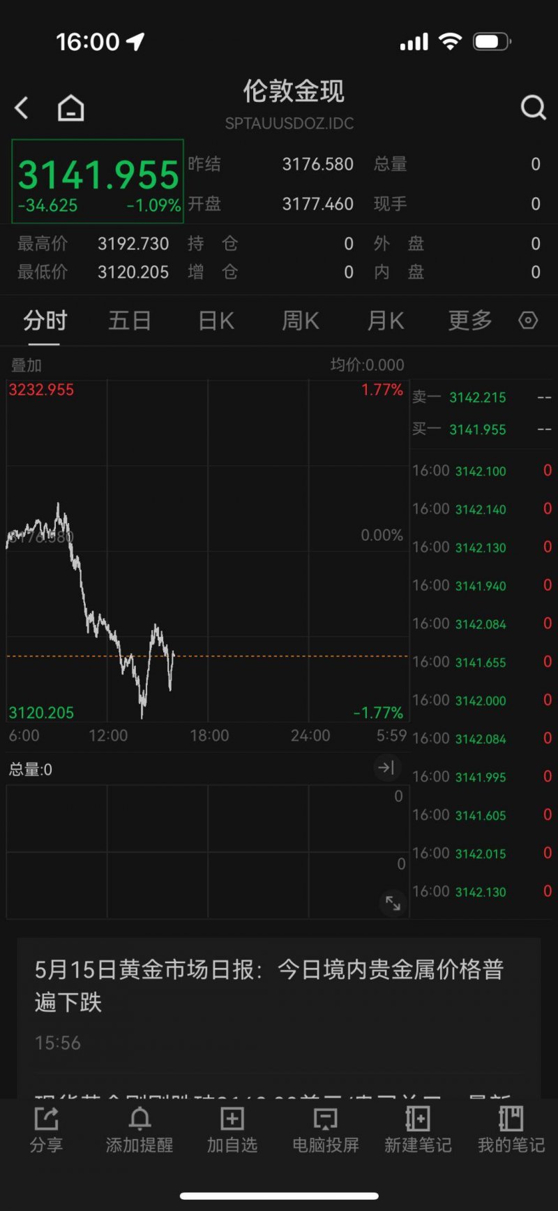 2021年10月被投诉钓鱼网站TOP10公布 不要轻易点开连接