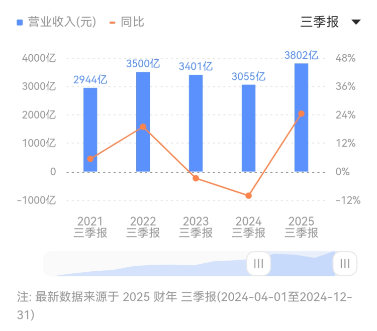 硬核报导 营造“零距离”资讯观感体验——2023中国领域资讯短影片大赛最佳资讯作品解读