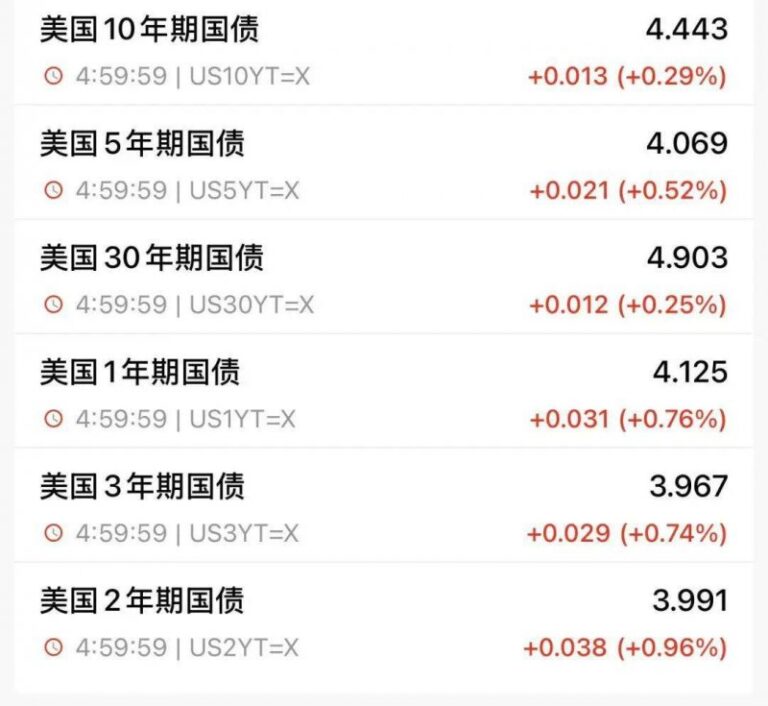 聚焦整治过度包装｜中国支出者协会邀您共同监督过度包装
