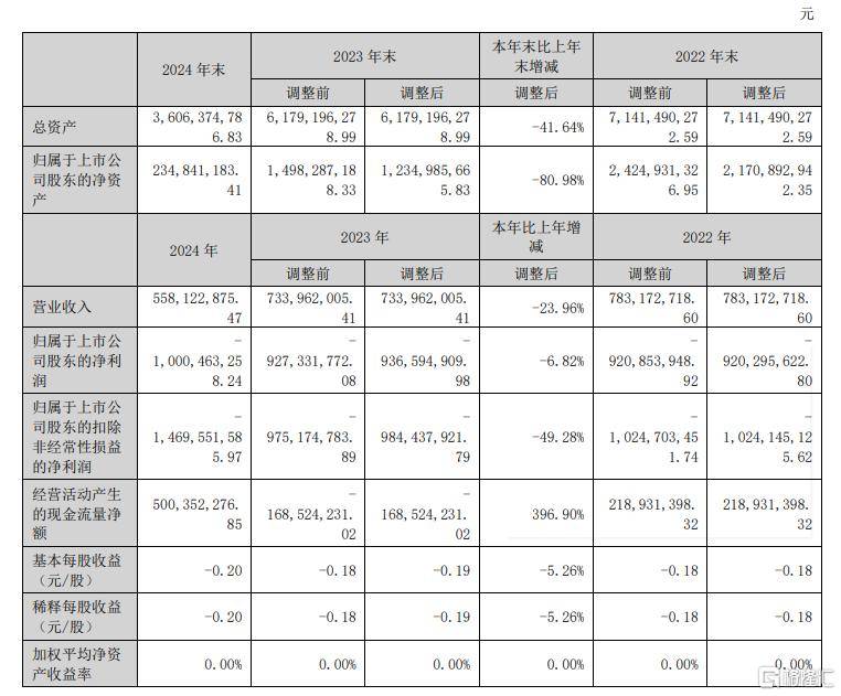 政府医保局公布“承诺参与口腔种植费用治理医疗机构名单”