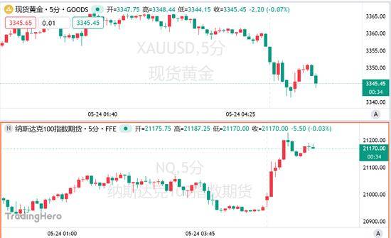 产品质量检查怎么做？记者带你直击政府抽检现场