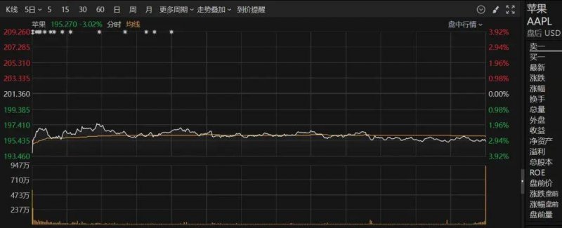 3部门机构开展2023年智慧卫生养老软件试点示范遴选工作