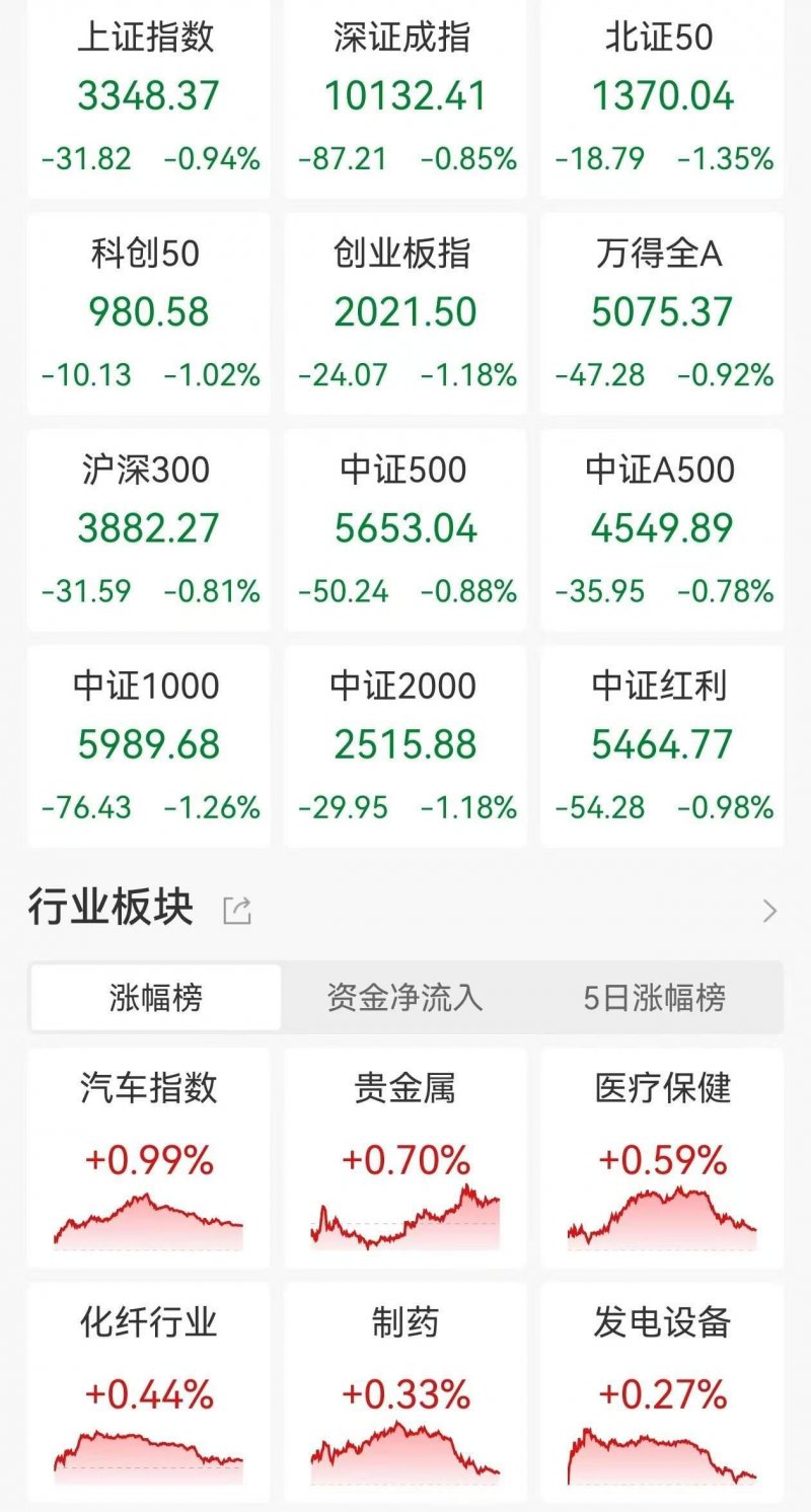 中信建投：钼需求渐渐上升 成长性凸现