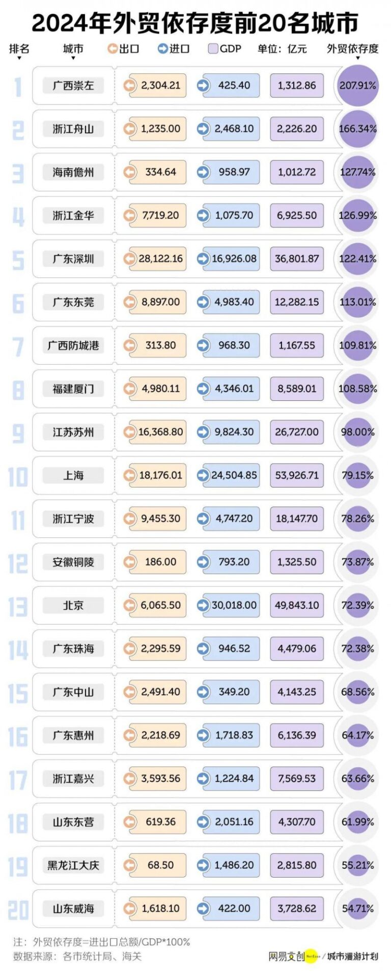 全球今焦点：坦克CEO刘艳钊：坚定“越野+新资源”路线 坦克全系都将推出搭载Hi4