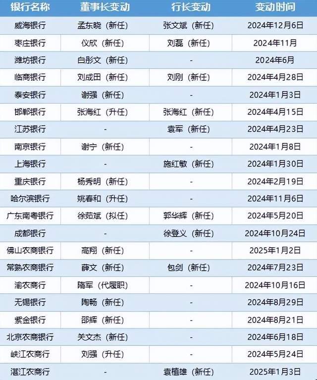 中消协公布2023年一季度全国消协机构受理投诉现状解读与汽车投诉现状专题报告：新资源车难题“花样”多<br /><br />