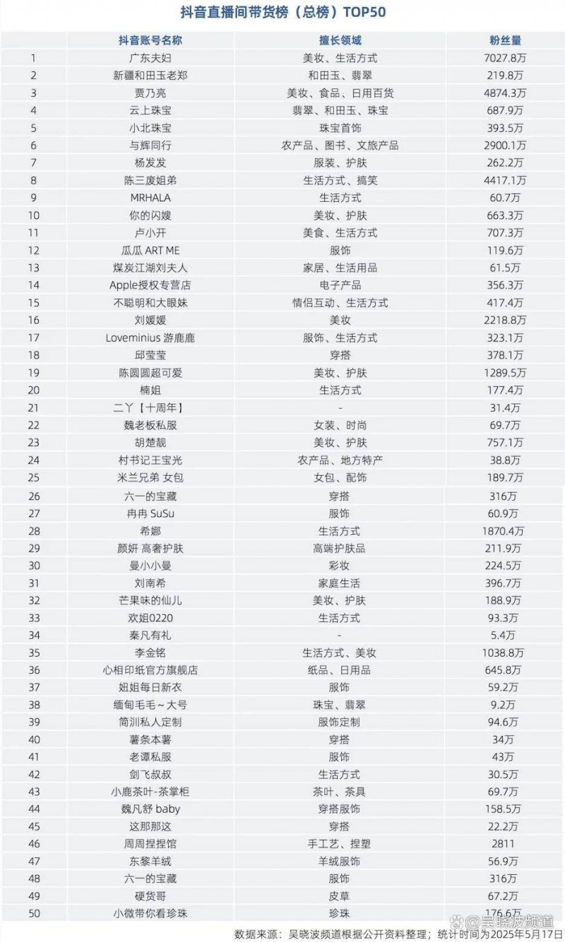 中国支出者协会：警惕职业闭店行为侵害支出者合法权益