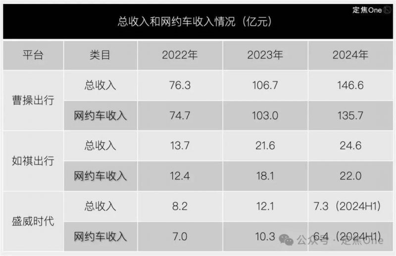 潘石屹卸任天津磐石理财公司法定代表人 徐晋接任