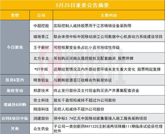 2023中国领域资讯短影片大赛获奖公布