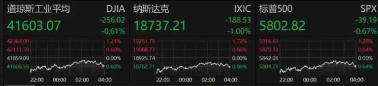 《药品网络销售监督运维办法》宣传贯彻会在京举行