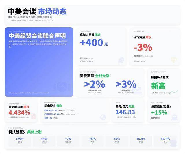 “提振支出信心”——中国支出者协会公布2023年支出维权年主题